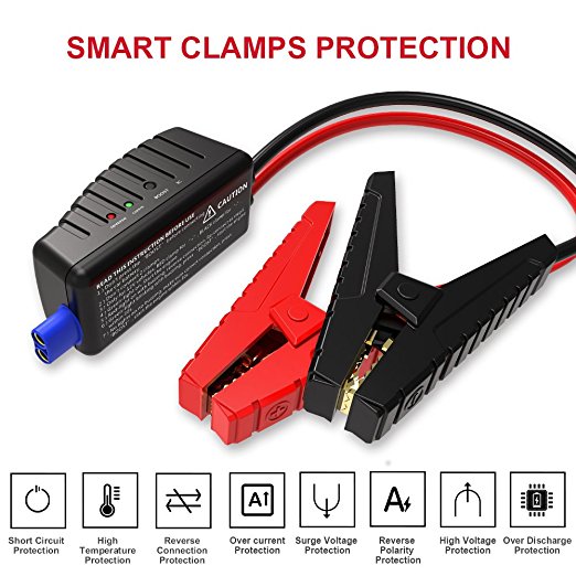 Car Battery Charger