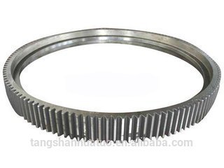 easIly install annual rotor component