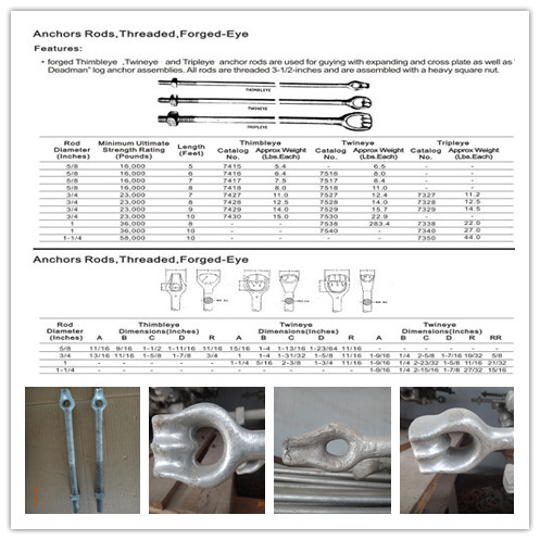 Anchors Rods Threaded Forged Eye