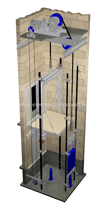 Elevator Traction Machine Modernization