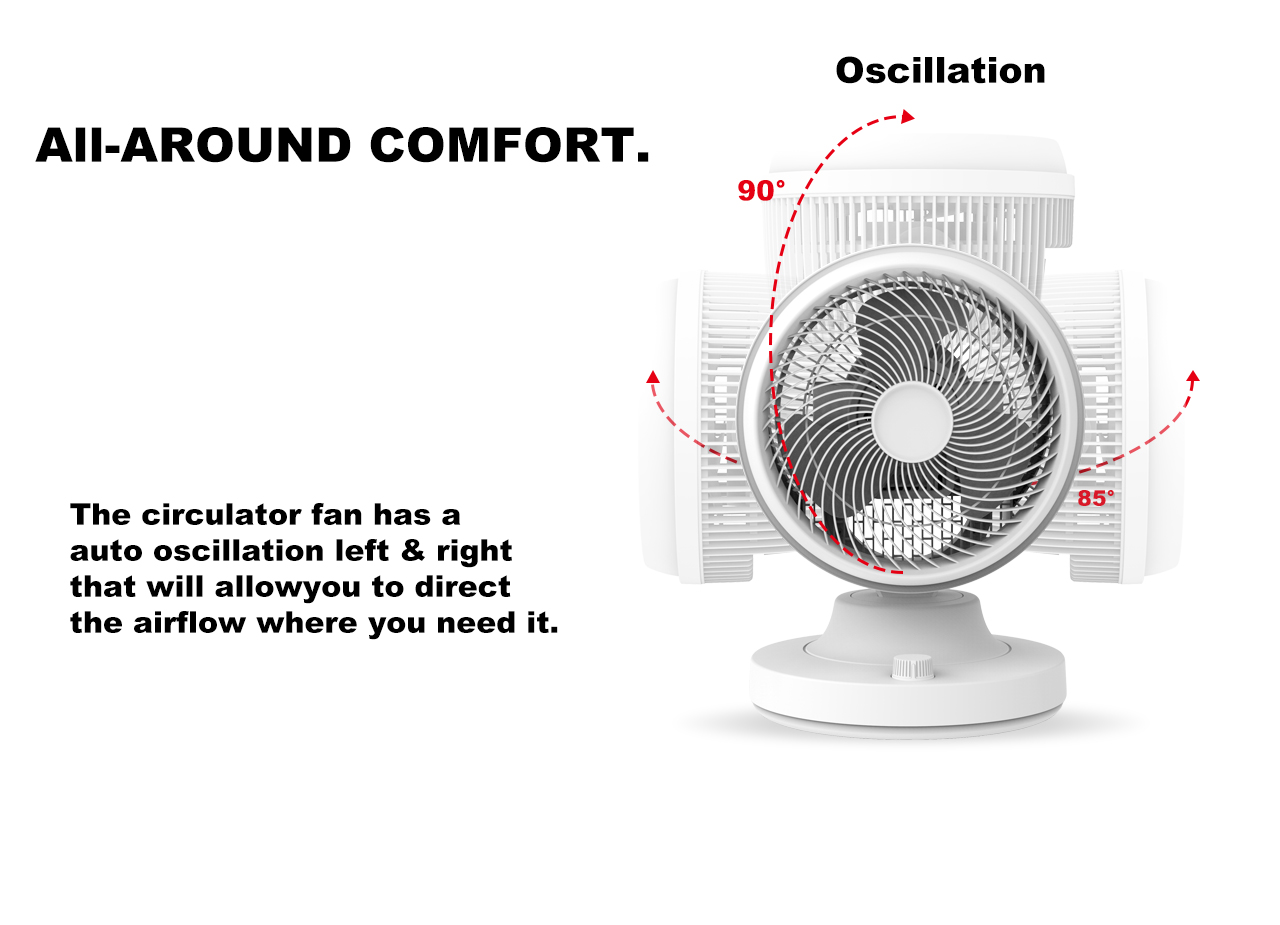 F510A circulator table fan swing F510A circulator table fan swing