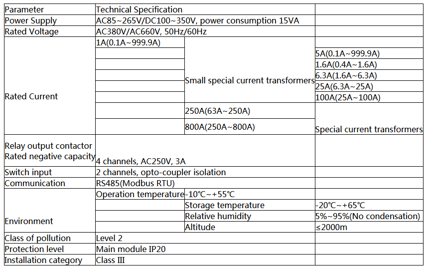 Electronic Motor Protection Relays