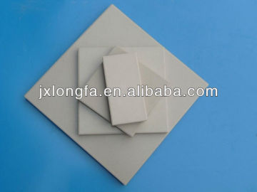 heat resistant ceramic plate