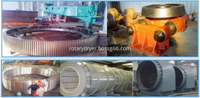 Factory Price Rotary Kiln