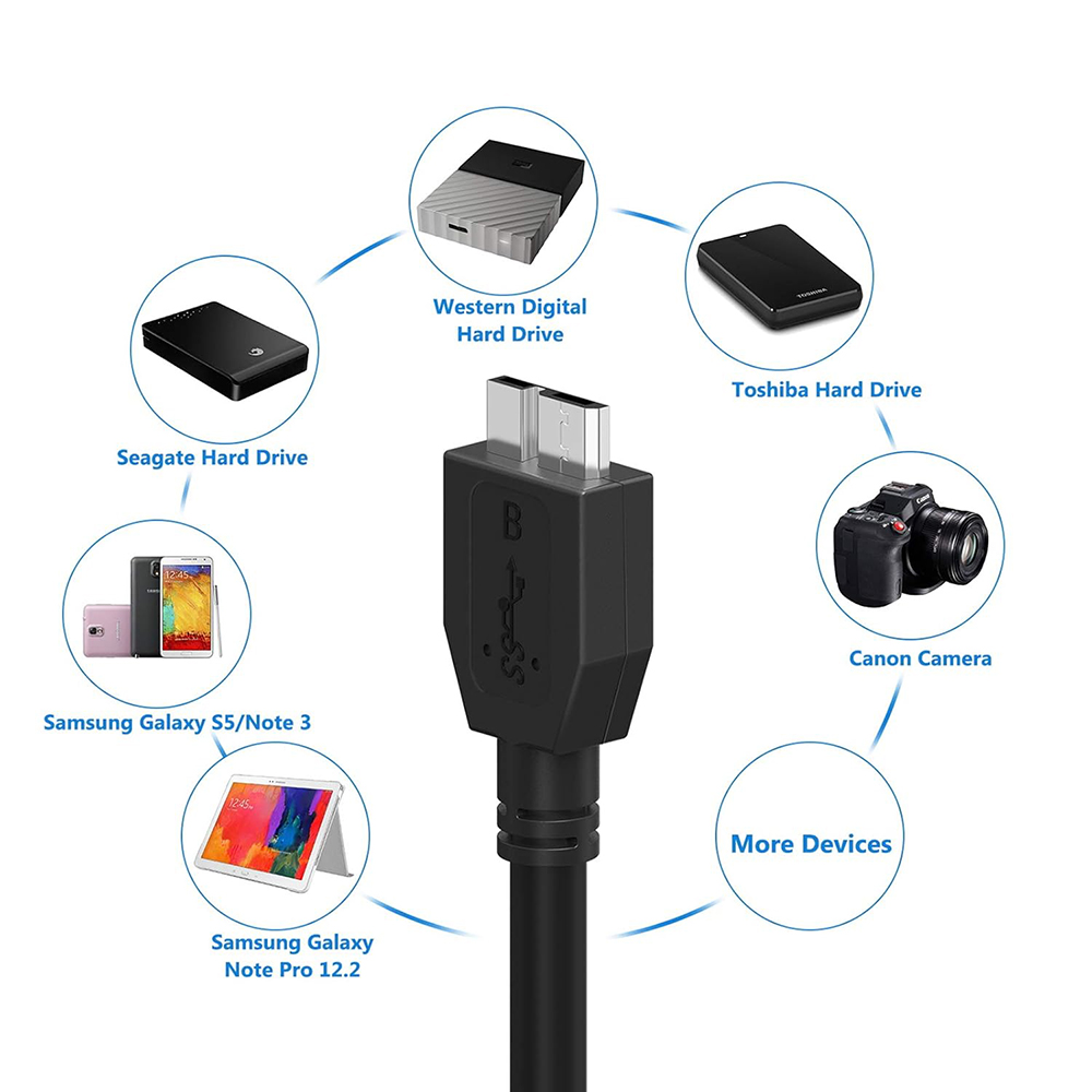USB 3.0 Micro Cable