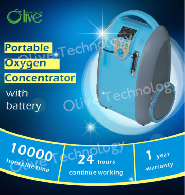 Oxygen Concentrator Taiwan | Commercial Oxygen Concentrator | Oxygen Concentrator Spare Parts