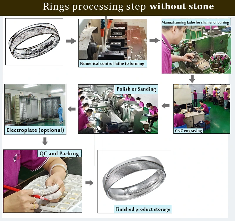 Wholesale Fashion New Jewelry Diamond Stainless Steel Wedding Ring for Men and Women with AAA+ Cubic Zircon