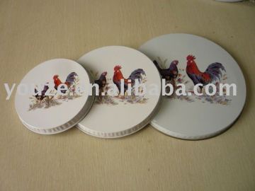 round burner covers