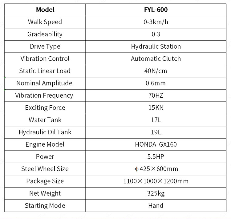 vibratory road roller 2