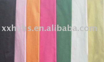 FR twill fabric