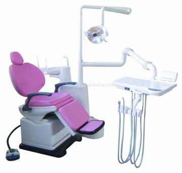 Computer Controlled Dental Systems