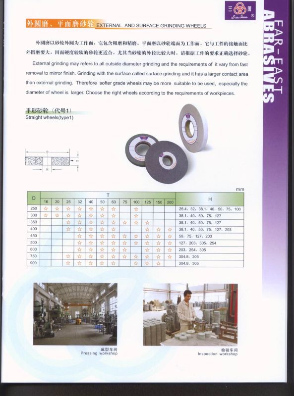 Bench Wheel/Grinding Wheels/Abrasive Tools/Sanding Disc/Cutting Wheels