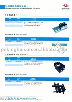 elevator guide mechanism for elevator compensation chains