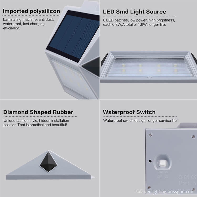 Powerful Waterproof Solar Wall Light