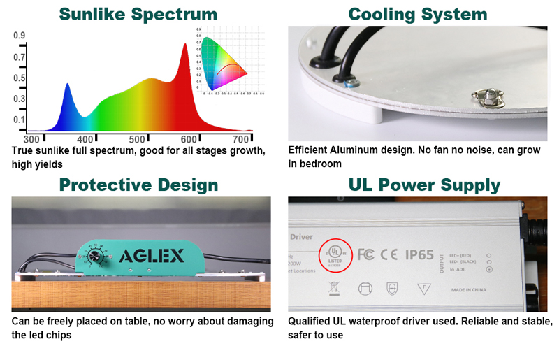 led grow light details