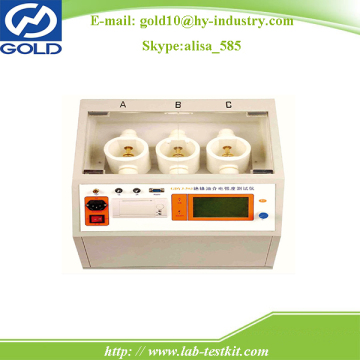 Withstanding Voltage Tester
