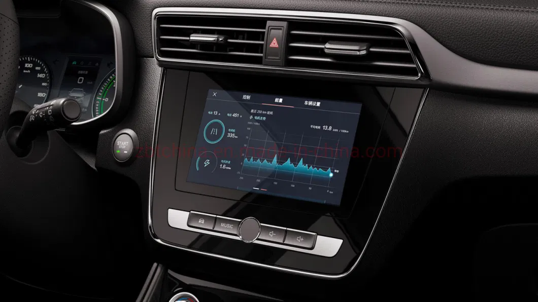 New Energy Vehicle Nedc 335km 350nm Pure Electric Motor Mg Zs EV Ezs 4X2 2WD Compact SUV Auto Car with Cruise Control