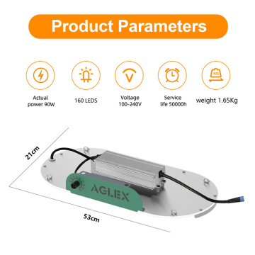 Energiesparendes Sonnenlicht 100w LED Grow Glühbirne