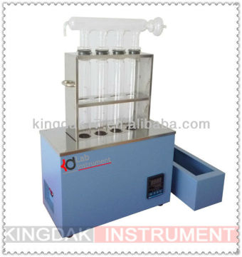 KDN-20C semi-automatic digital graphite digest furnace