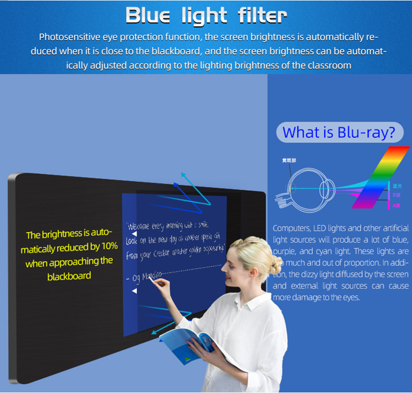 touch screen smart board for teaching