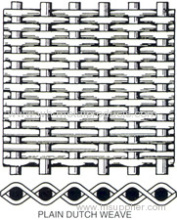Dutch Weave Wire Cloth?