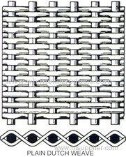 Dutch Weave Wire Cloth?