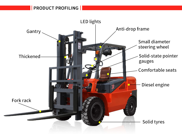 Diesel Forklift Diesel Forklift