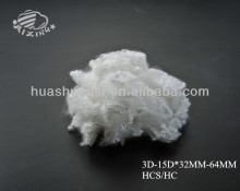 regenerated polyester staple fiber