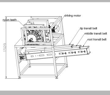 Automatic wing cut-up machine