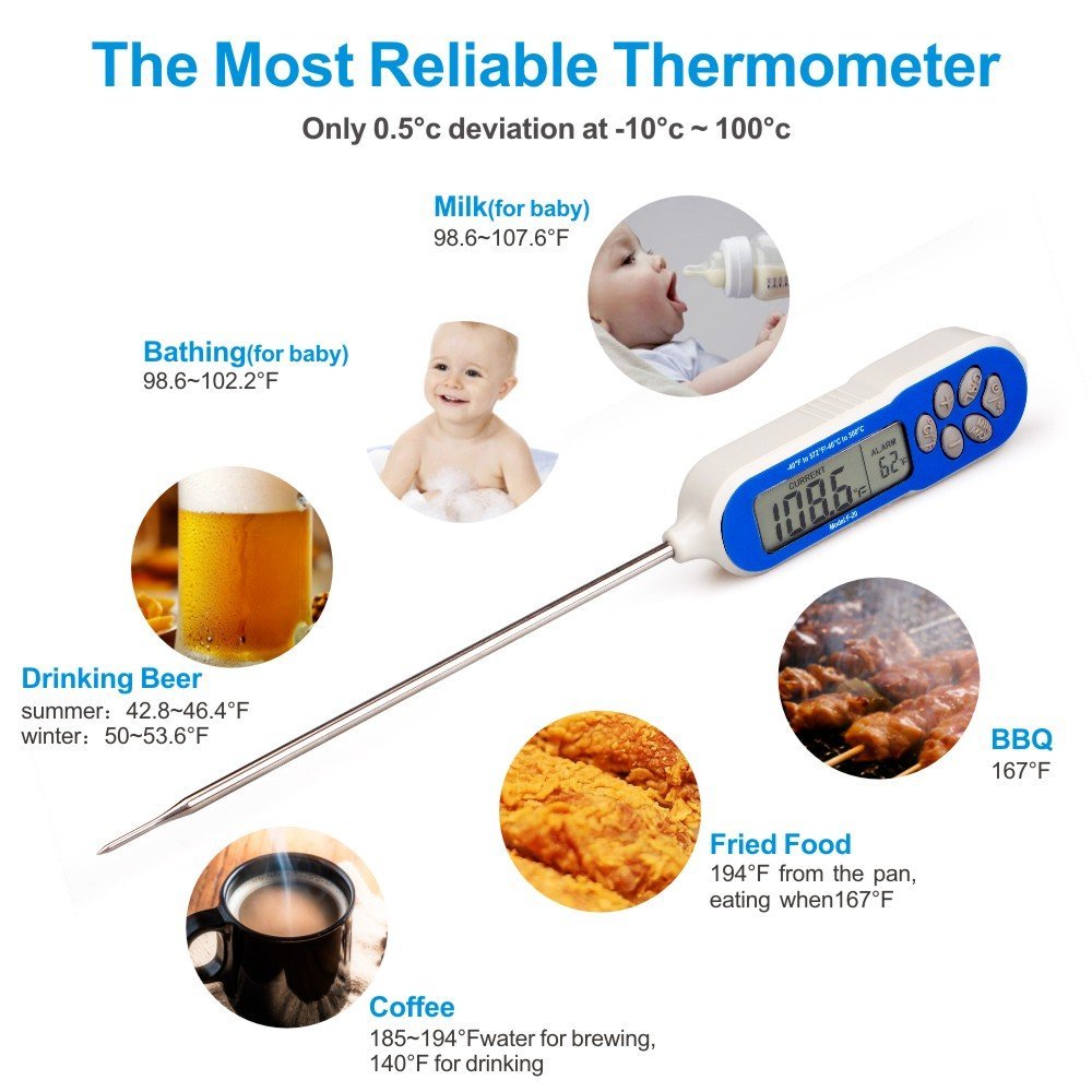 digital thermometer