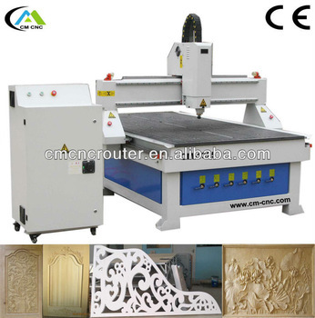 CM-1325 Popular Woodworking CNC Router 1325