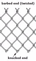 Factory Price 6ft Chain Link Fence Lowes Prices Galvanized Chain Link Fences