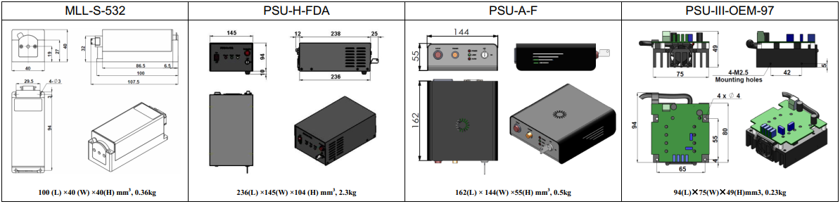 Dimensions