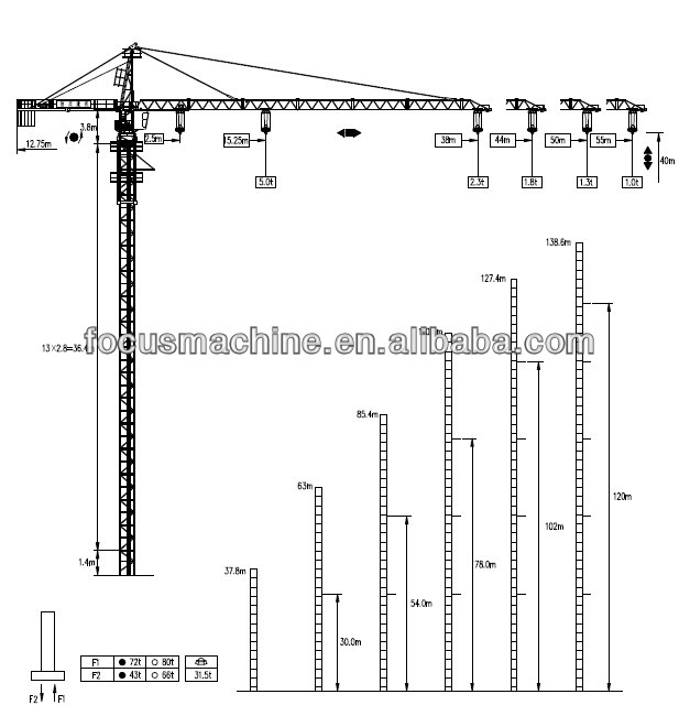 prices of 4 ton tower crane QTZ40 inner climbing tower crane