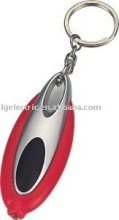 keychain light