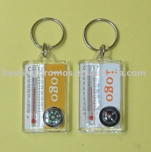 Acrylic compass keychain
