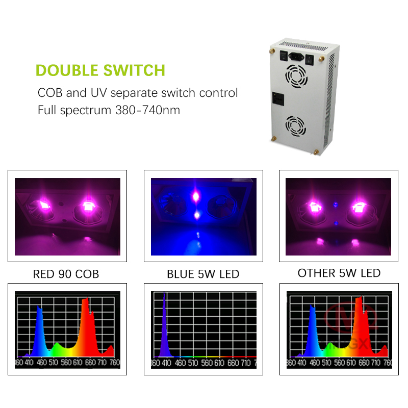 600 watt led grow light for medical plants growing