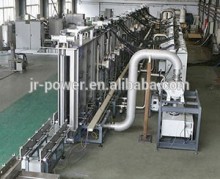 Glass Coating Lines