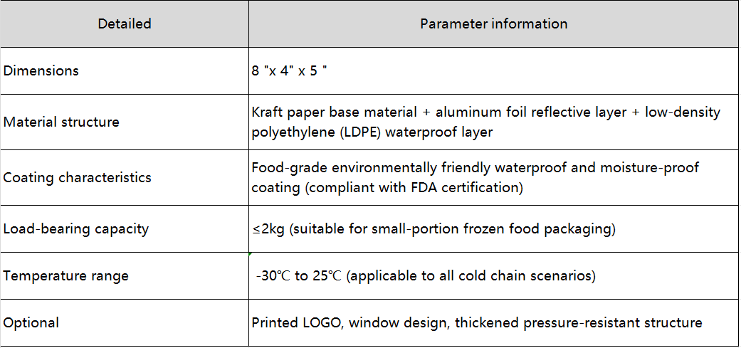 frozen meal packaging