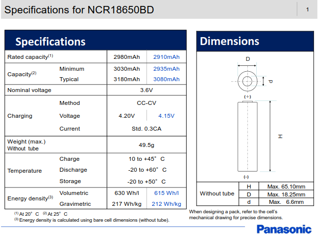 Panasonic NCR18650BD