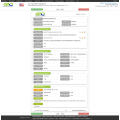 USA Medical Donces manafatra data