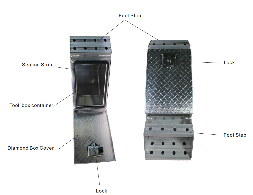 hakbang ng paa foot step