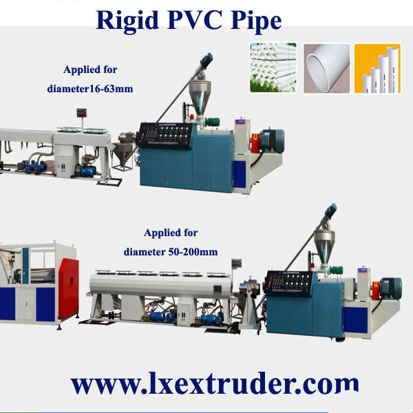 PVC Pipe Extruder PVC Twin Screw Pipe Extrusion Machine (CE and ISO9001: 2008 Certificates)