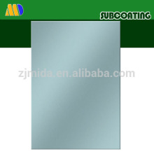 Coated thin aluminum sheets