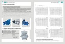 2BE1 Liquid Ring Vacuum Pump