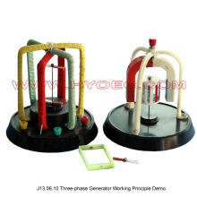 Three-phase Generator Working Principle Demo-J13.06.10