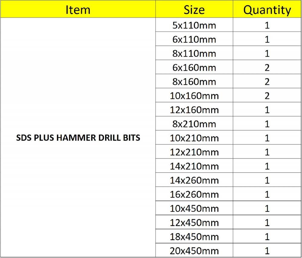 20Pcs SDS Plus Chisel Set Hammer Drill Chisel