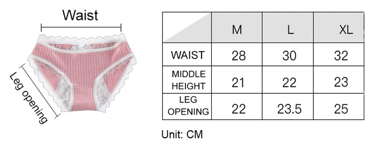 Women briefs-size selection