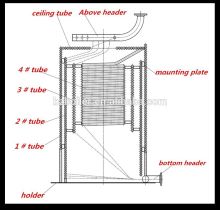 manual fired wood or coal boilers