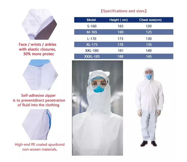 Disposable Protective Clothing Overall Isolattion Gowm with Ce FDA